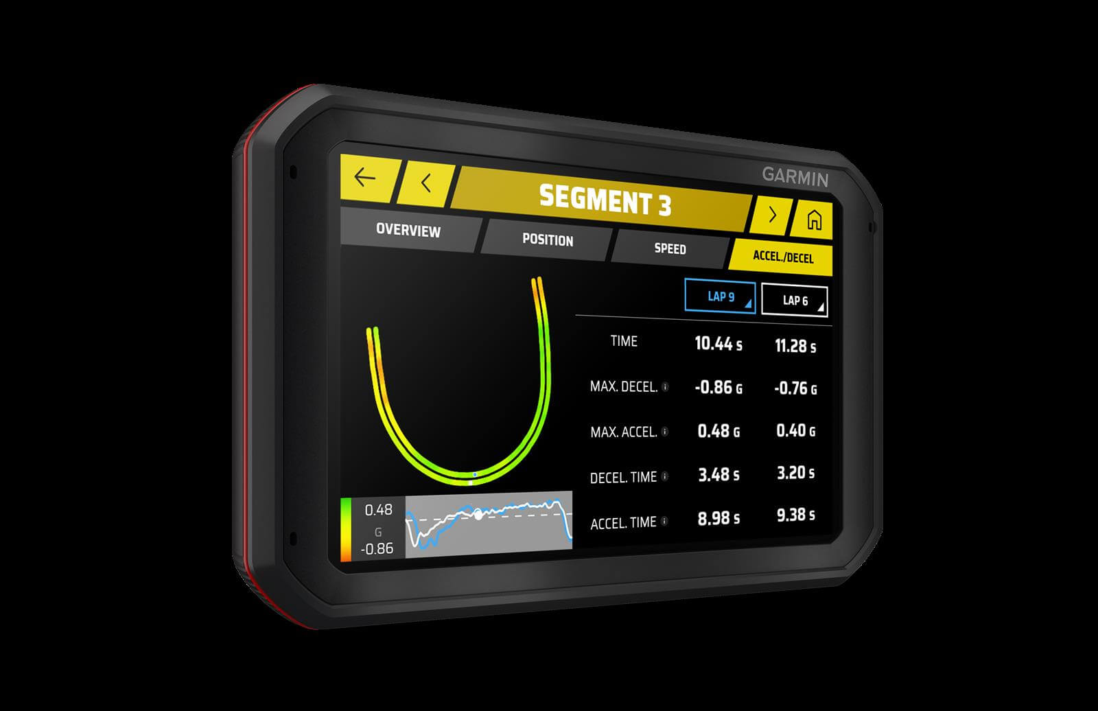Catalyst Driving Performance Optimizer - $999.99